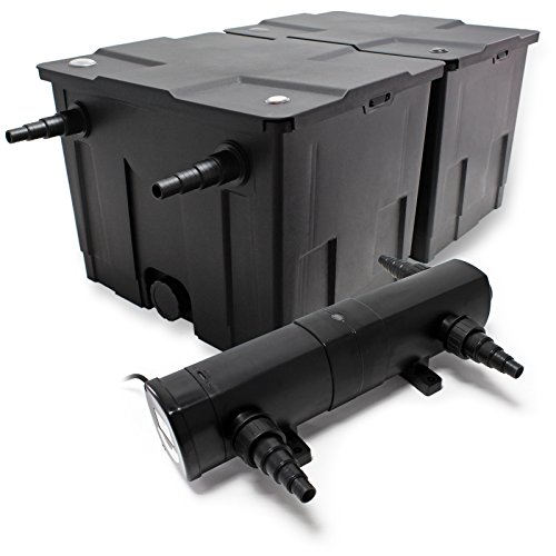 Wiltec Komplettset: CBF-350B Teichfilter bis...