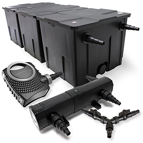 SunSun Komplettset: CBF-350C Teichfilter bis...