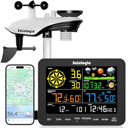 Sainlogic Smart Wetterstation WLAN SA6 Plus,...